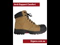 Ultimate comfortable work boots with podiatristdesigned arch support  ergonx docpods reviewed