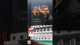 This is the difference ? | #science #education #physics #learning #experiment