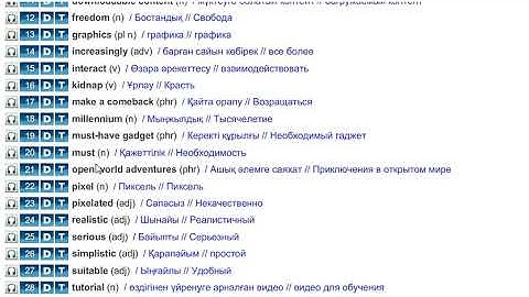 The world of 2D Gaming Vocabulary