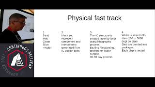 BornHack 2021 -   Open source tools for IC developement -   Jørgen Kragh Jakobsen