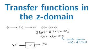 Transfer functions in the z-domain