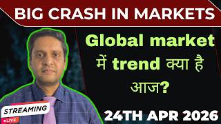 US Iran talks latest news impact|Globalmarket news|Nifty|Sensex|Corporate results|Trump speaks news