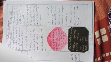 we are seven part 1 , B.Ed learning Design - 5, second semester. for English method subject.