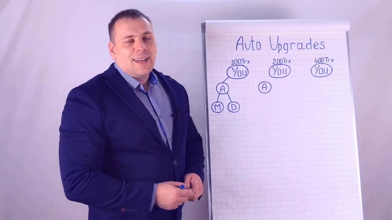 Бизнес идеи. Маркетинг  NEX проекта ARGOS