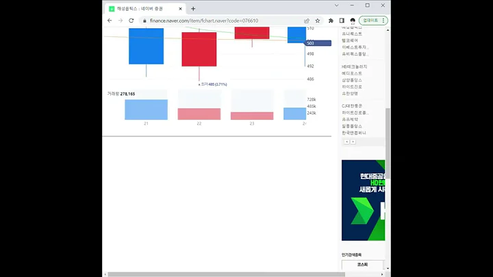 076610해성옵틱스 주가 전망 및 차트 분석