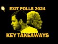 Exit Polls 2024 Predict Modi Landslide: 4 Key Takeaways For BJP & Congress | The Quint