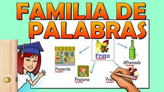 📚 FAMILIAS DE PALABRAS 👪  👉¿Qué son? 👉Ejemplos 📌Video educativo