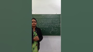 #Class 11th #Physics #theorem of perpendicular axis👍👍👍