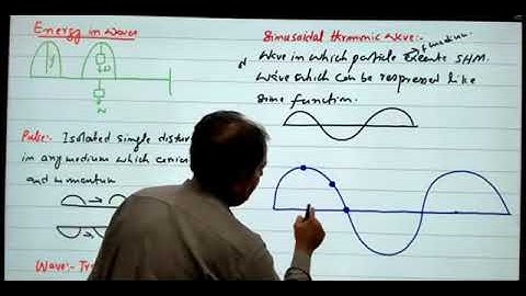 law of progressive waves by spsc Sindh academy umerkot leactures first year class physics waves