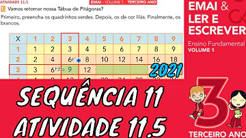 O que você pode concluir sobre os resultados das multiplicações por 0?
