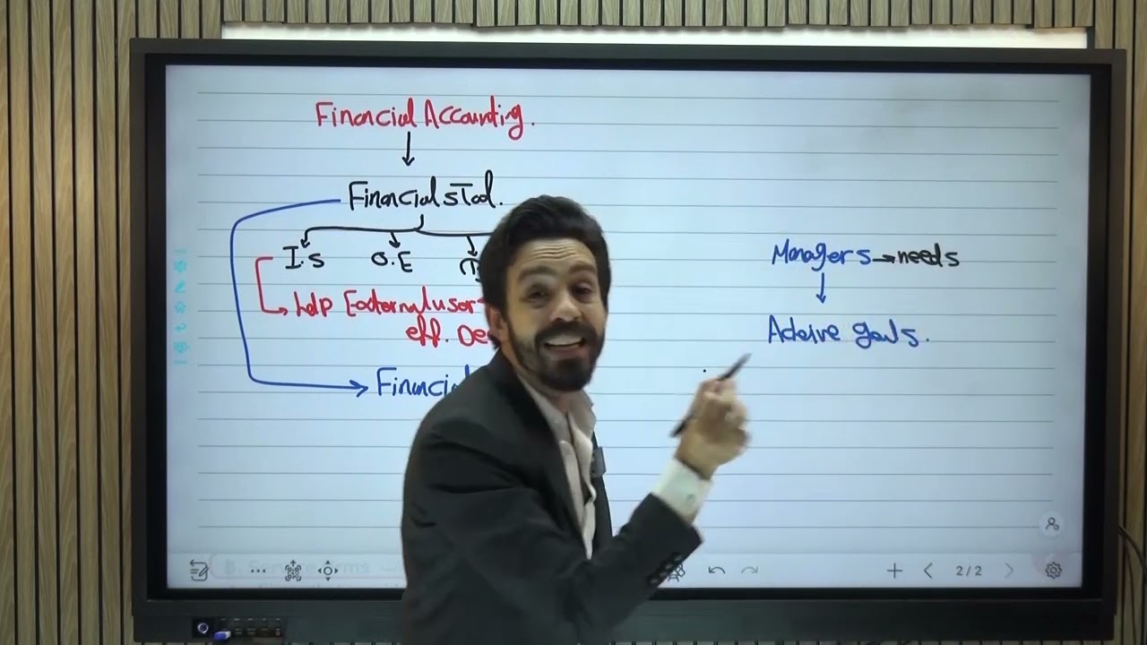 Cost Accounting Chapter 2 ''Cost Concepts and behavior''  - كلية تجارة انجلش - د. عماد النسر