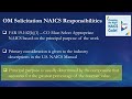 GSA Schedule Solicitation Nuances Part I