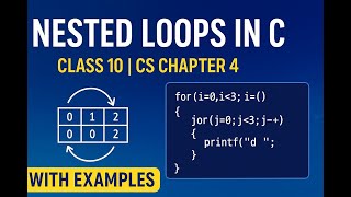 Class 10 Computer Science | Chapter 4 Data & Repetition | Nested Loops in C with Examples