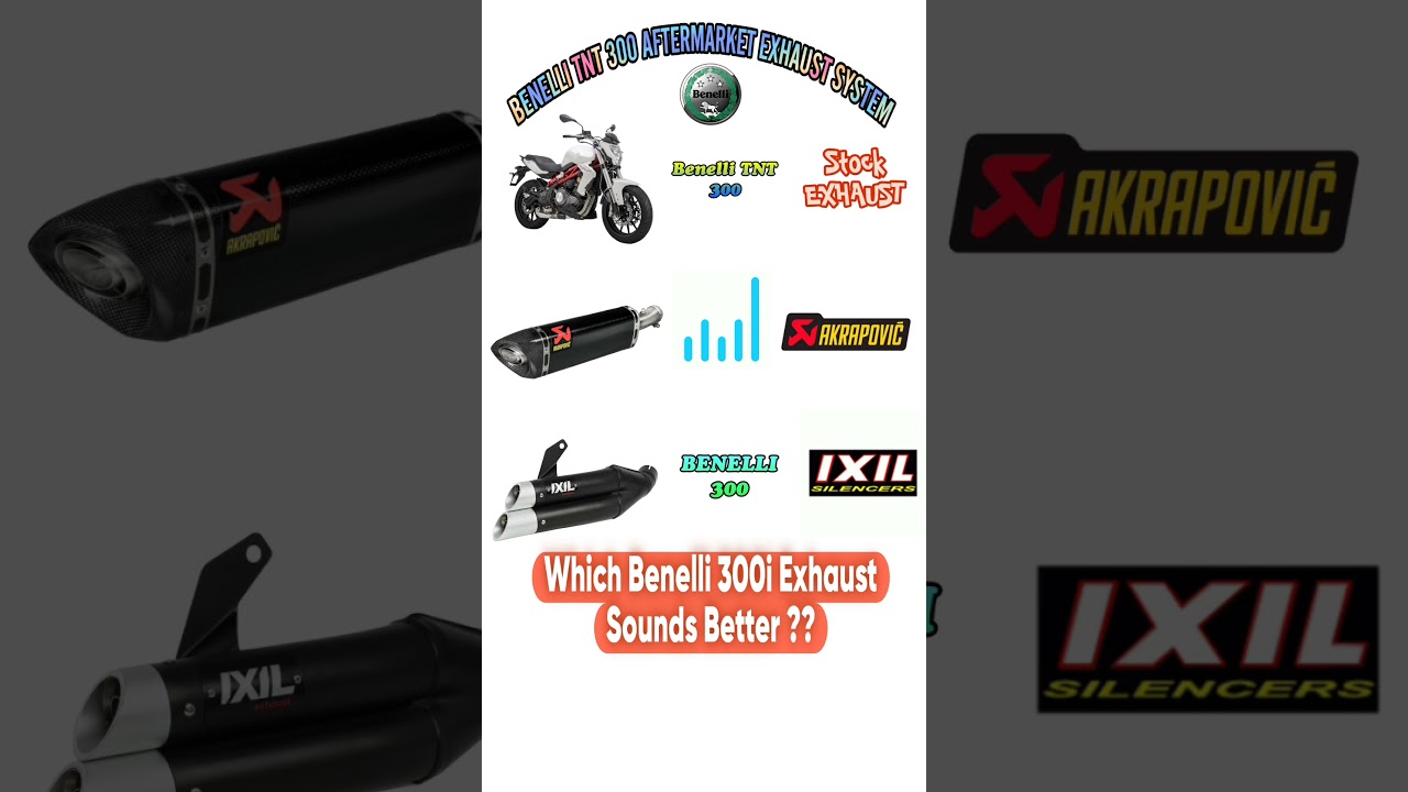 Benelli TNT 300i Full System Exhaust 🔥 Compilation 💥 
