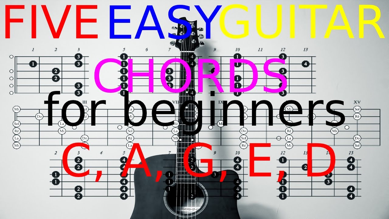 FIVE EASY GUITAR CHORDS...FOR BEGINNERS...C, A, G, E, D - YouTube