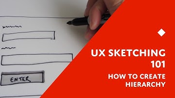 UX Sketching 101: How to create UI and content hierarchy quickly | I Am Not My Pixels