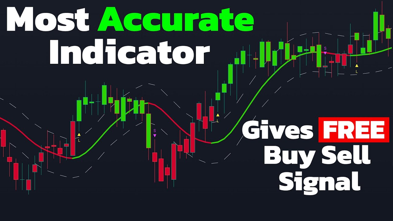 Insane Buy Sell Signals from the Most Accurate Indicator on TradingView!  [FREE]