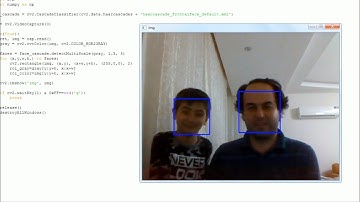 Face Detection (Python)
