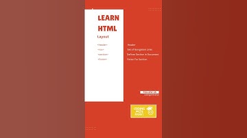 Learn HTML Layout Tags