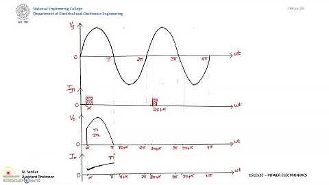 Power Electronics | Single Phase Semi Controlled Converter