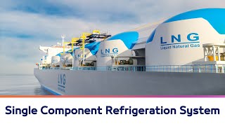 6.10. Gas Refrigeration | Single Component Refrigeration System Propane Part 3
