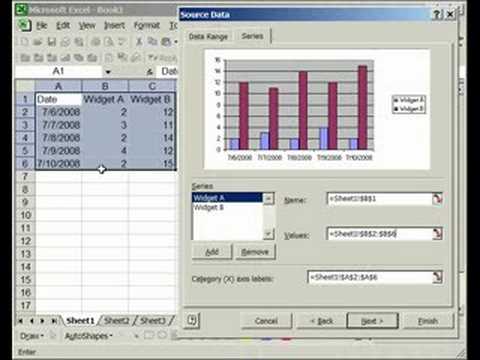 Chart Wizard Excel