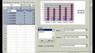 Chart Wizard in Excel - Make your first Graph or Chart