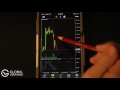 Setup Metatrader 4 Demo account IPHONE users only - YouTube