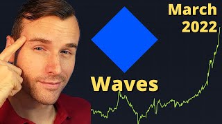 Buy The Waves Crypto Rally?