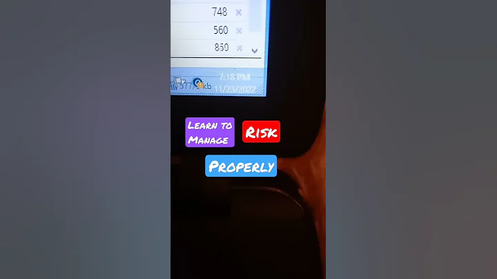 #learn risk management in trading forex #riskmanagement #moneymanagement