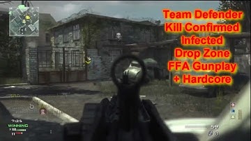 A Complete Look Back at MW3! (Retrospective)