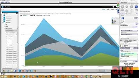 Replay of DOTNET  Infragistics Charting Demo