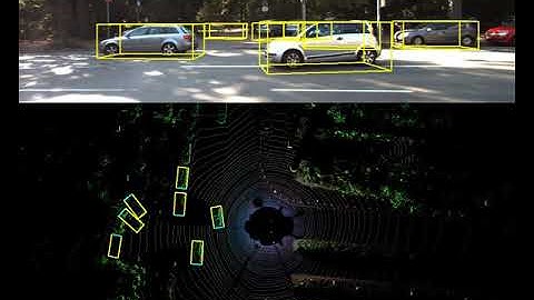 3D Object Detection result