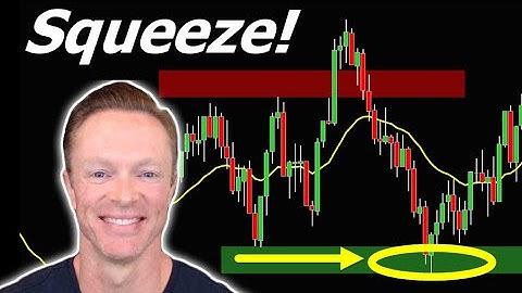 🚀🚀 This *FAILED BREAKOUT* Could Trigger Massive Short Squeeze! (URGENT!)
