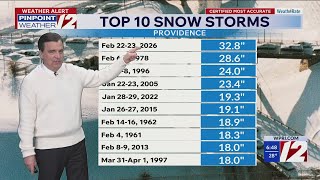 WPRI 12 Weather Forecast 2/23/26: Blizzard Conditions this Evening; Conditions Improving Tonight