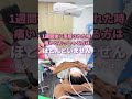 女性器形成後の痛みについて#松戸 #婦人科形成 #shorts
