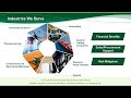 SMBC Trade Finance Presence