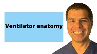 Mechanical ventilation (12): Ventilator anatomy (a quick demonstration of the major parts)