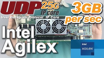 UDP25G-IP Performance demo on Intel Agilex F-Series 【リアルタイム・低レイテンシ】