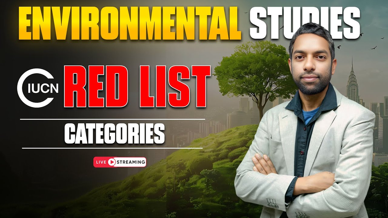 IUCN Red List Categories Explained | Environmental Studies | Chandu Biology Classes