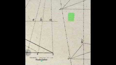 Yoikol -The Temporal Dimension