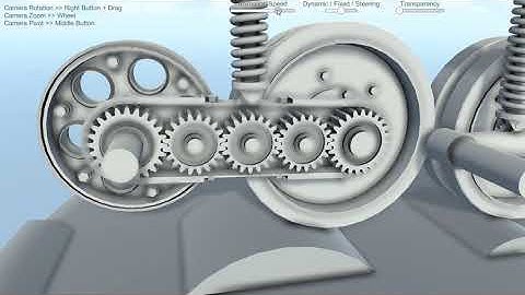Christie Suspension simulated with CaronteFX on Unity