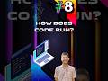 How Computers Understand Code | Must-Know Concept for Beginners #shorts #tech