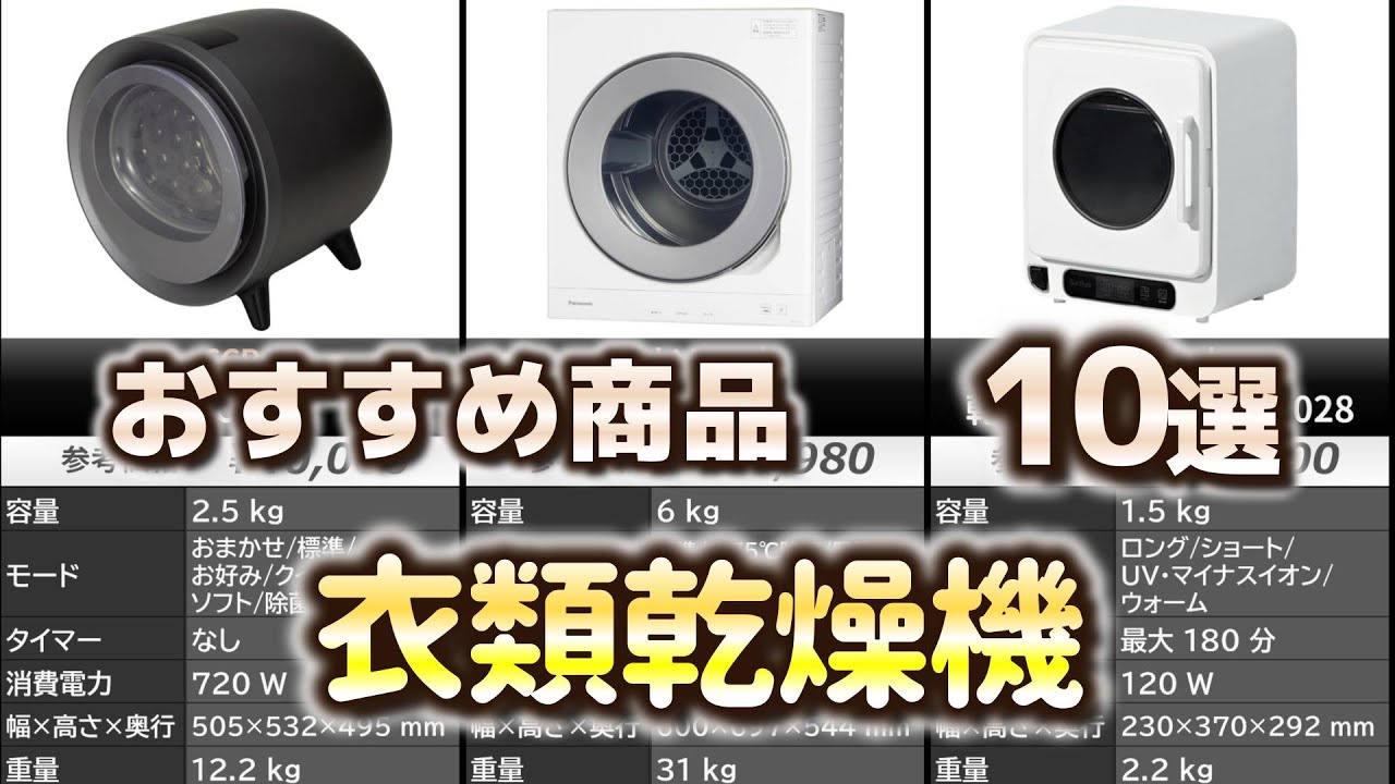 Top 10 Best Clothes Dryers in 2025 - YouTube
