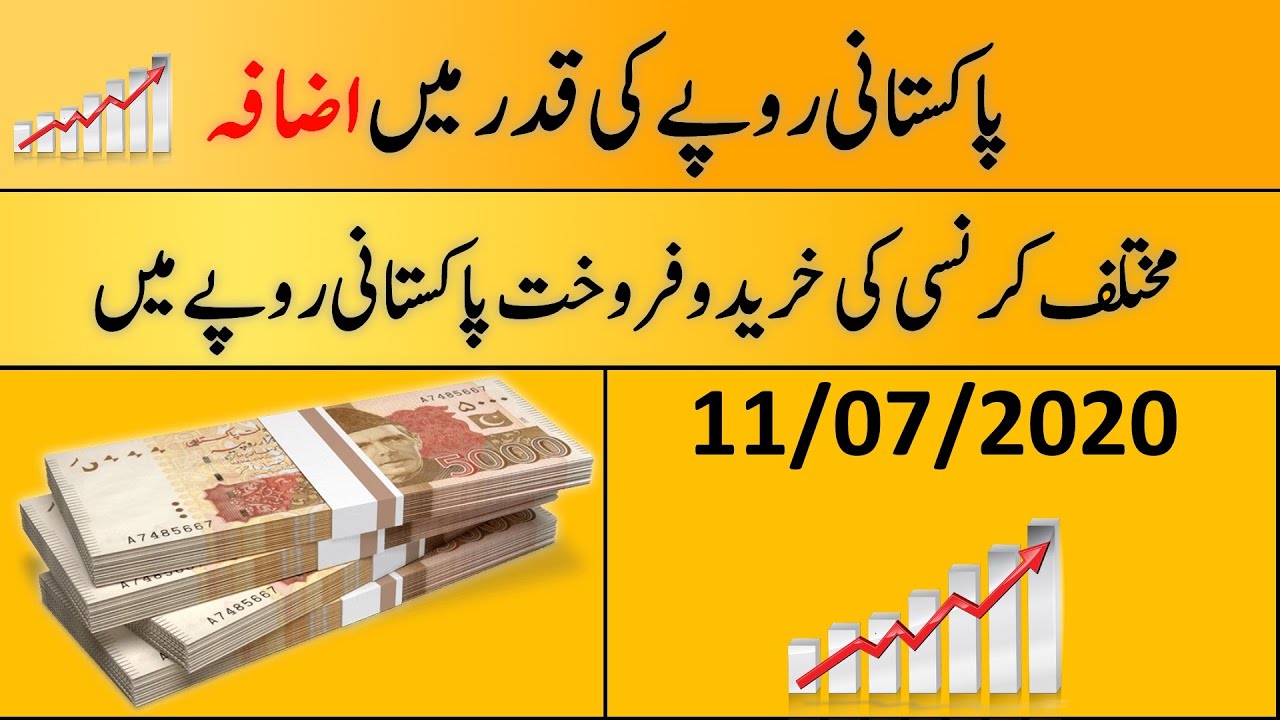 open market currency rates in pakistan today