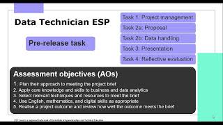 2023/2024 Digital T Level DBS: Preparing for the ESP assessment Pre release