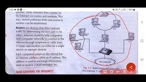 Seba Computer ScienceClass - X Chapter 1 1st video