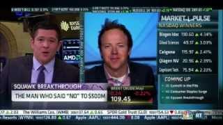 CNBC Squawk on the Street - Ryan Smith Qualtrics