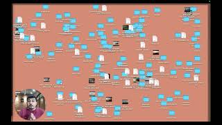Claude Co -work, 100x your Productivity - Introducing Cowork: Claude Code for the rest of your work.
