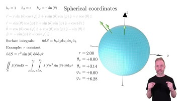 Multivariable calculus 5.2 - Integrals in spherical coordinates